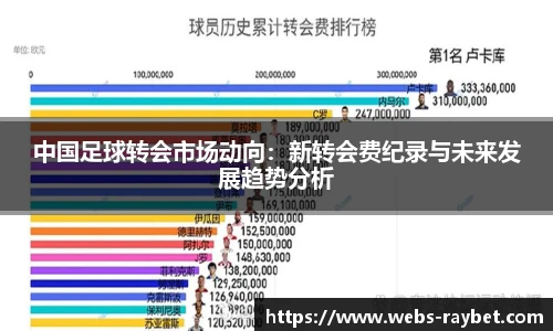 雷竞技官网