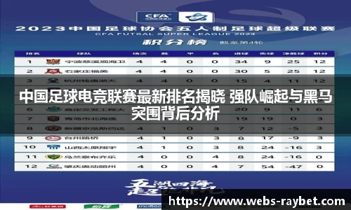 雷竞技官网
