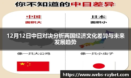 12月12日中日对决分析两国经济文化差异与未来发展趋势